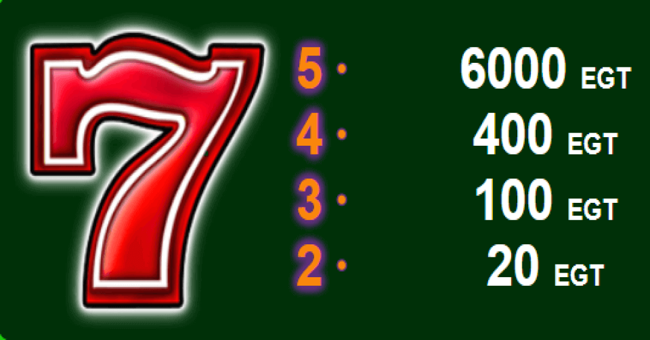 40 burning hot paytable3 paytable