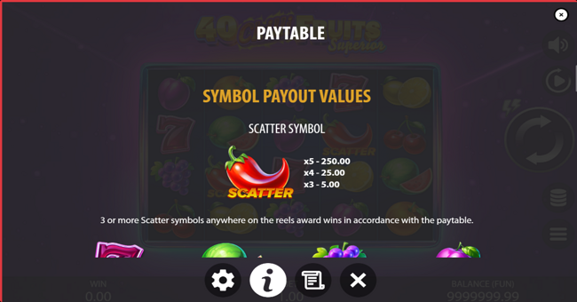 40 chilli fruits superior paytable 1 paytable