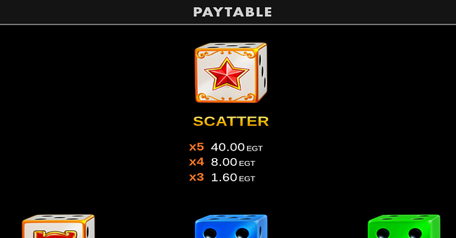 40 dazzling roll clover chance paytable 1 paytable