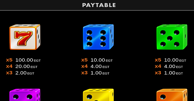 40 dazzling roll clover chance paytable 2 paytable