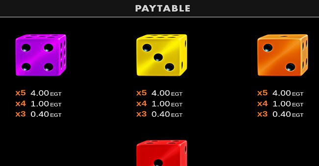 40 dazzling roll clover chance paytable 3 paytable