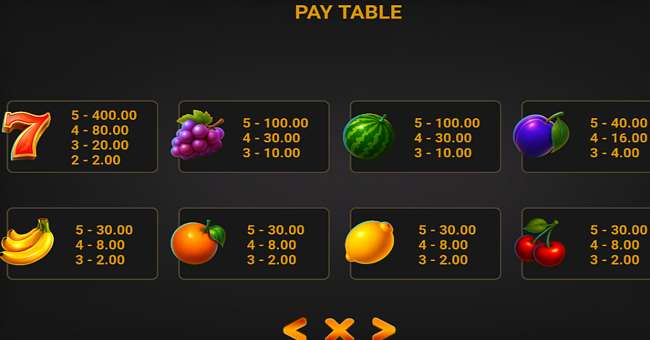 40 diamond tree lucky coin paytable paytable