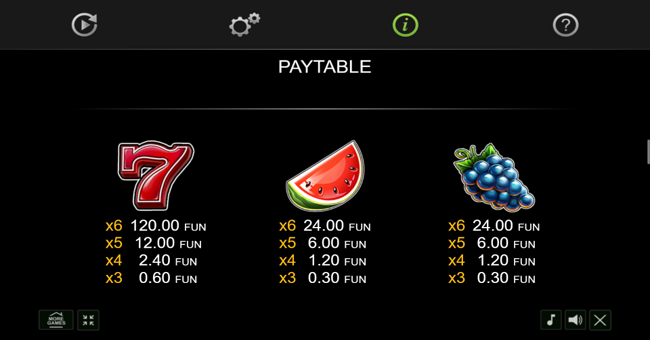 40 extra crown 6 reels paytable 2 paytable