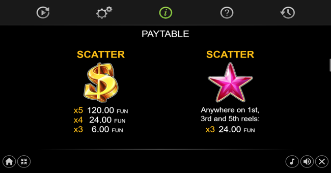 40 extra crown classic dice paytable 1 paytable