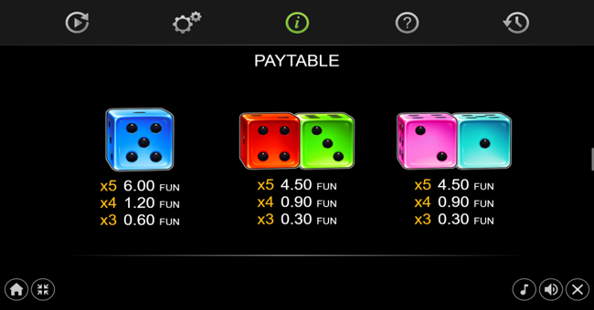 40 extra crown classic dice paytable 3 paytable