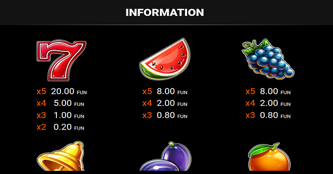 40 extra crown coin boost paytable 1 paytable