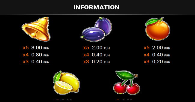 40 extra crown coin boost paytable 2 paytable