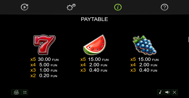 40 extra crown golden coins link paytable 2 paytable