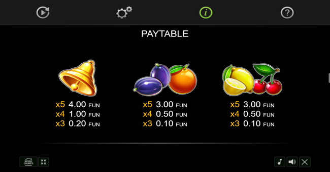 40 extra crown golden coins link paytable 3 paytable