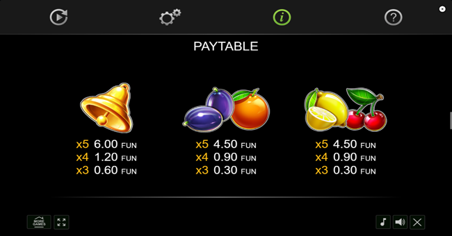 40 extra crown paytable 3 paytable