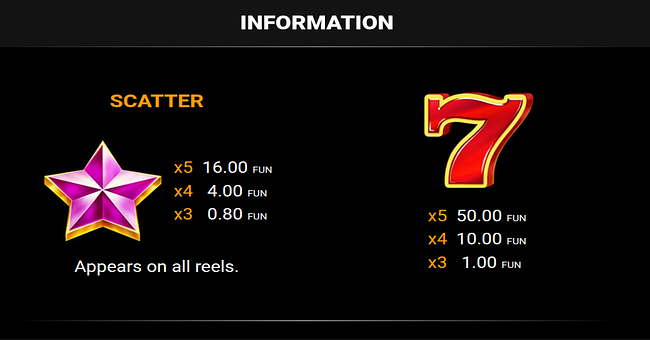 40 glossy hot coin boost paytable 1 paytable
