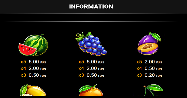 40 glossy hot coin boost paytable 2 paytable