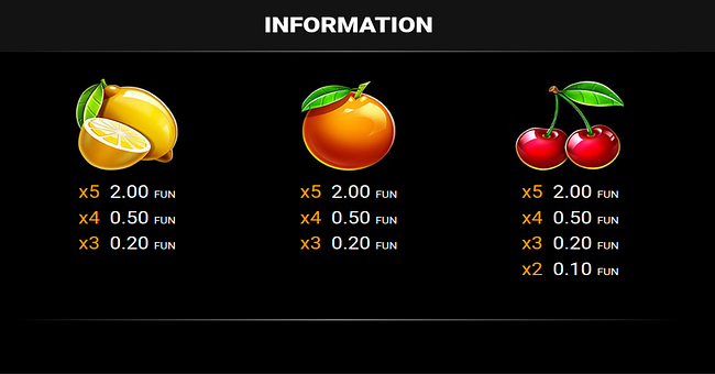 40 glossy hot coin boost paytable 3 paytable