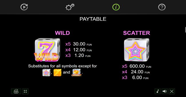 40 golden coins dice edition paytable 1 paytable