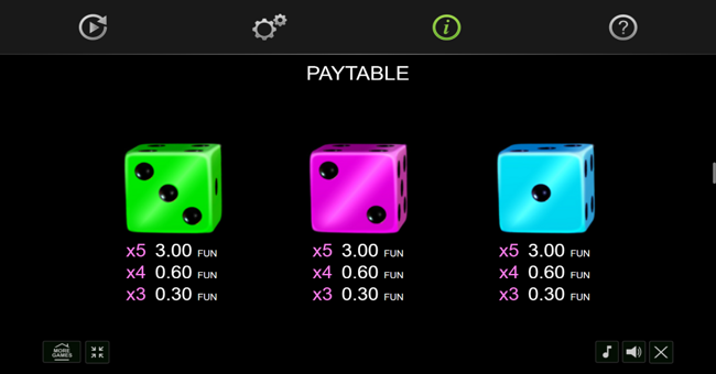 40 golden coins dice edition paytable 3 paytable