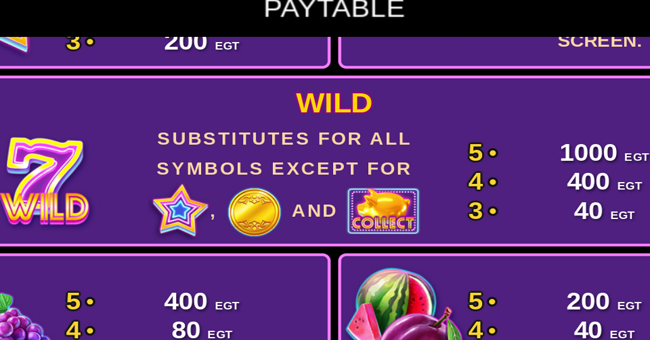 40 golden coins paytable 2 paytable