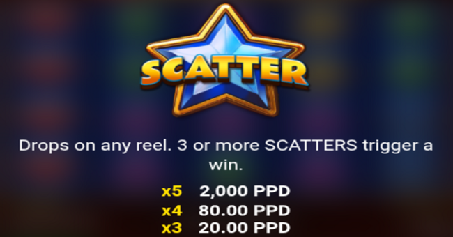 40 happy seven paytable 1 paytable