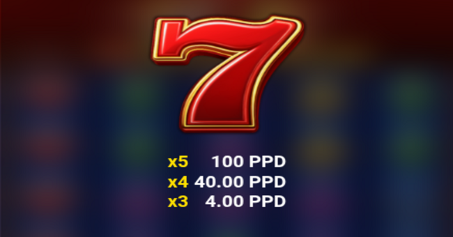 40 happy seven paytable 2 paytable