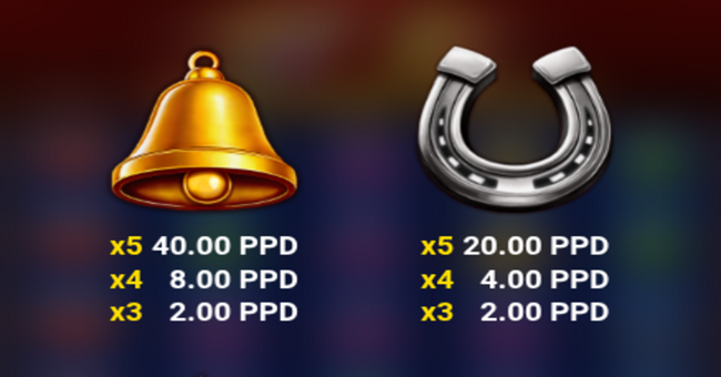 40 happy seven paytable 3 paytable