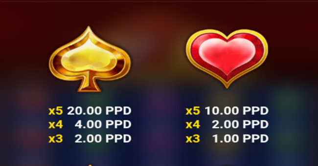 40 happy seven paytable 4 paytable