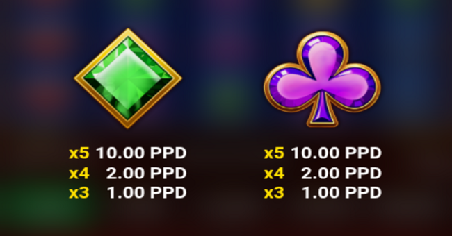 40 happy seven paytable 5 paytable