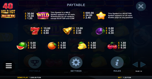 40 hold hot hold and win paytable paytable