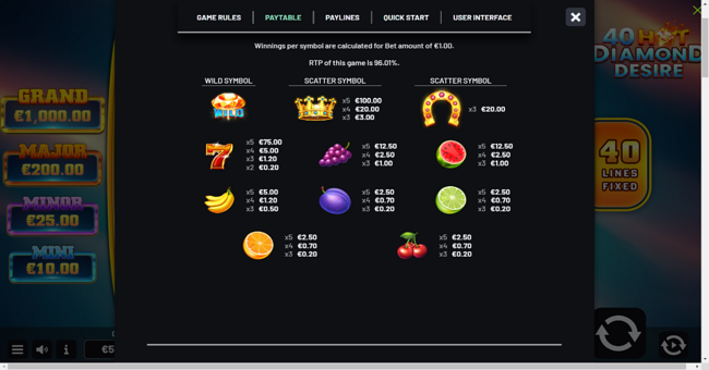40 hot diamond desire paytable paytable