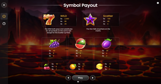 40 hot seven paytable 1 paytable