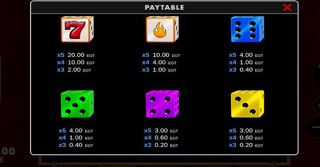 40 joker roll clover chance paytable 1 paytable