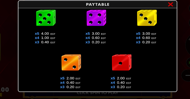 40 joker roll clover chance paytable 2 paytable