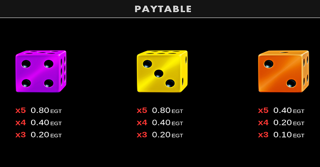 40 leprechaun roll clover chance paytable 3 paytable