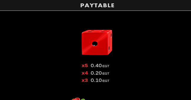 40 leprechaun roll clover chance paytable 4 paytable