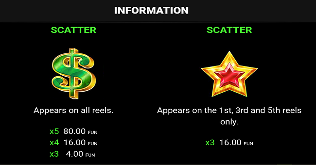 40 lucky wilds hot coin boost paytable 1 paytable