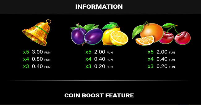 40 lucky wilds hot coin boost paytable 3 paytable