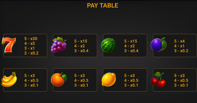 40 money tree lucky coin paytable paytable