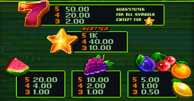 40 pixels paytable paytable