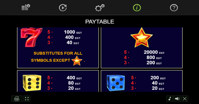 40 power hot dice paytable 1 paytable