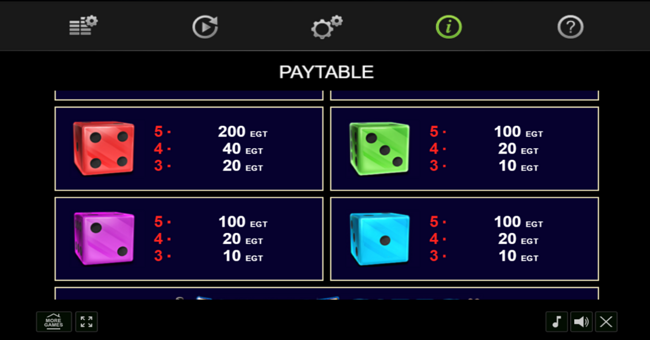 40 power hot dice paytable 2 paytable