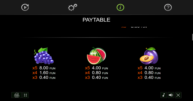 40 power hot golden coins paytable 2 paytable