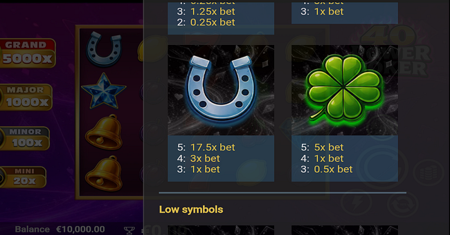 40 power joker paytable 4 paytable