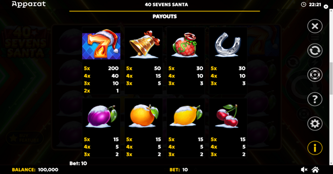 40 sevens santa paytable 2 paytable