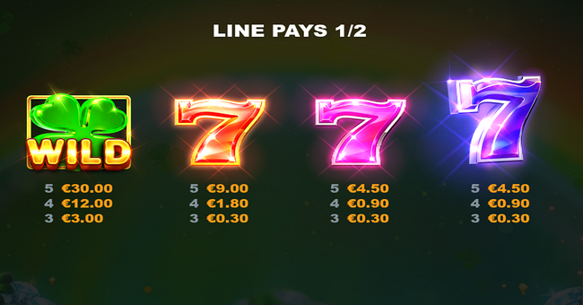 40 shamrock diamonds prizetower paytable 1 paytable