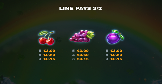 40 shamrock diamonds prizetower paytable 2 paytable