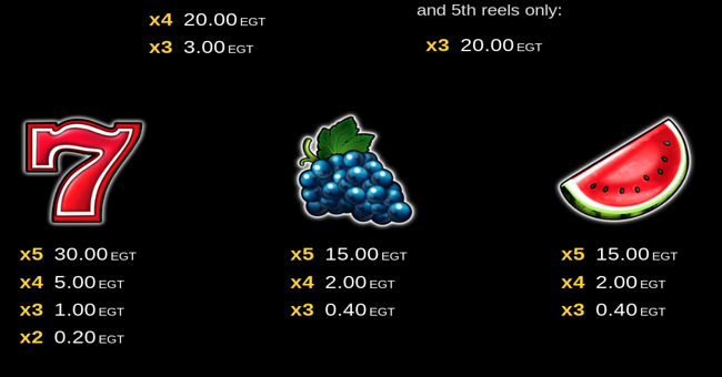 40 shining crown bell link paytable 2 paytable