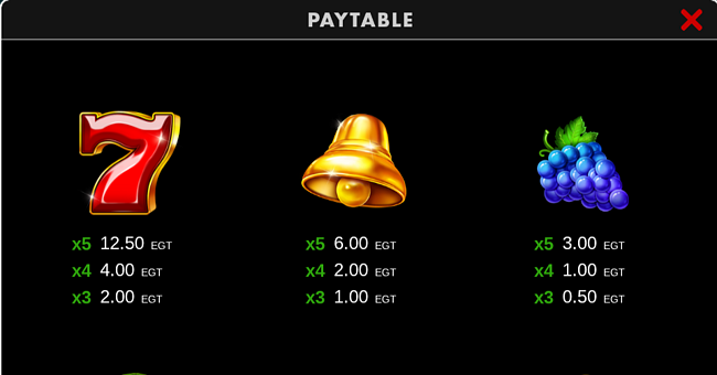 40 shining rainbow clover chance paytable 1 paytable