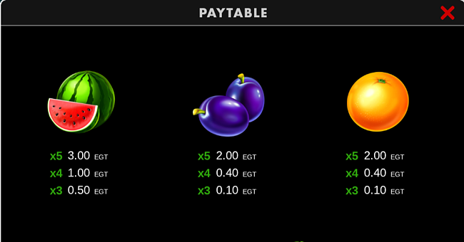 40 shining rainbow clover chance paytable 2 paytable