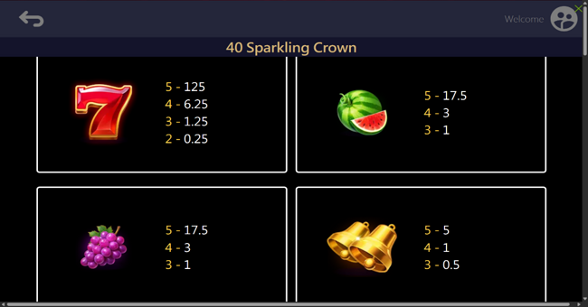 40 sparkling crown paytable 1 paytable