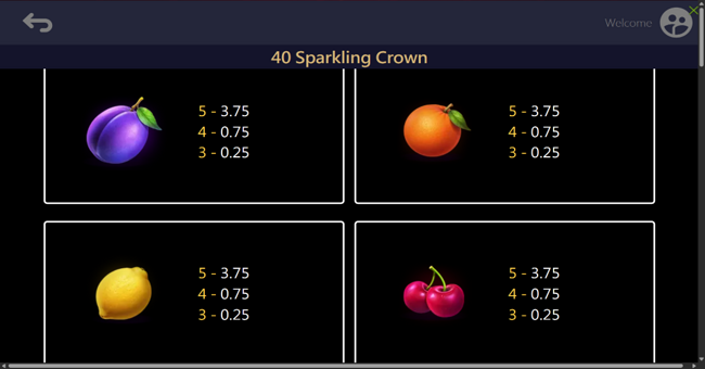 40 sparkling crown paytable 2 paytable