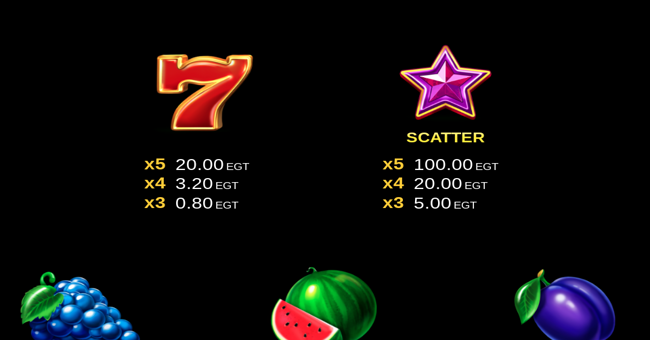 40 super fruits bell link paytable 1 paytable