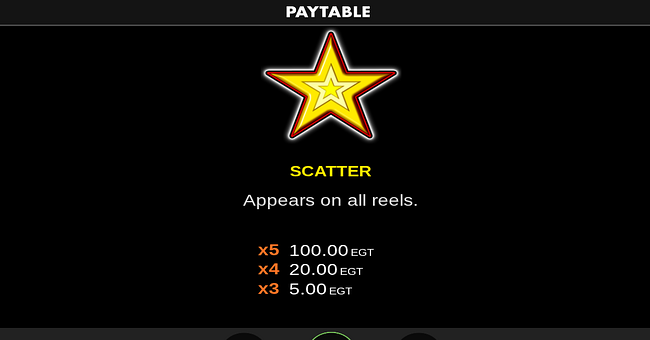 40 super hot bell link boost paytable 2 paytable